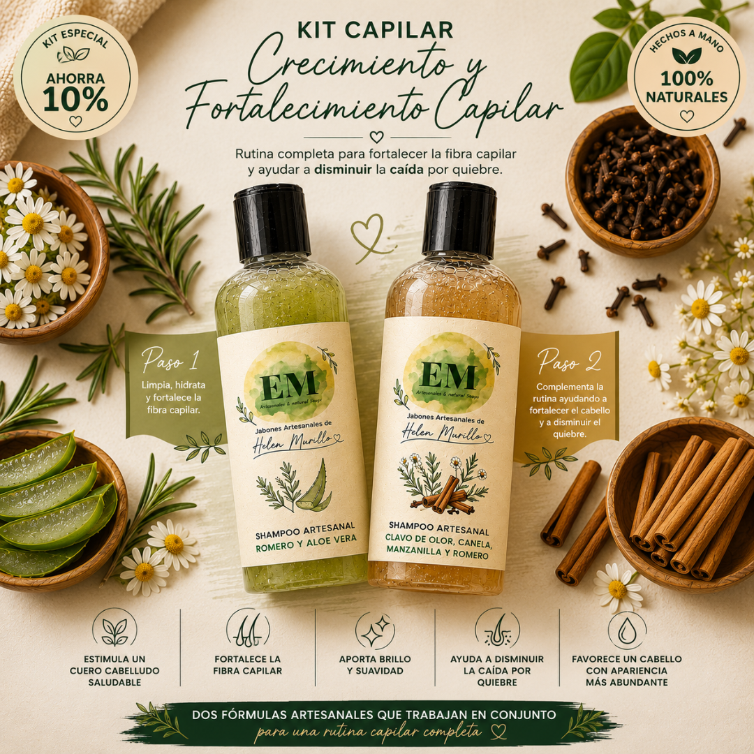 Kit Capilar de Crecimiento y Fortalecimiento | Duo de Shampoos Artesanales Anticaída y Engrosador